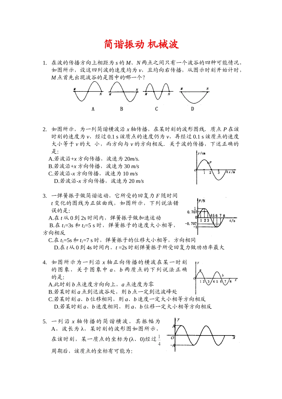 高考创新题05简谐振动 机械波_第1页