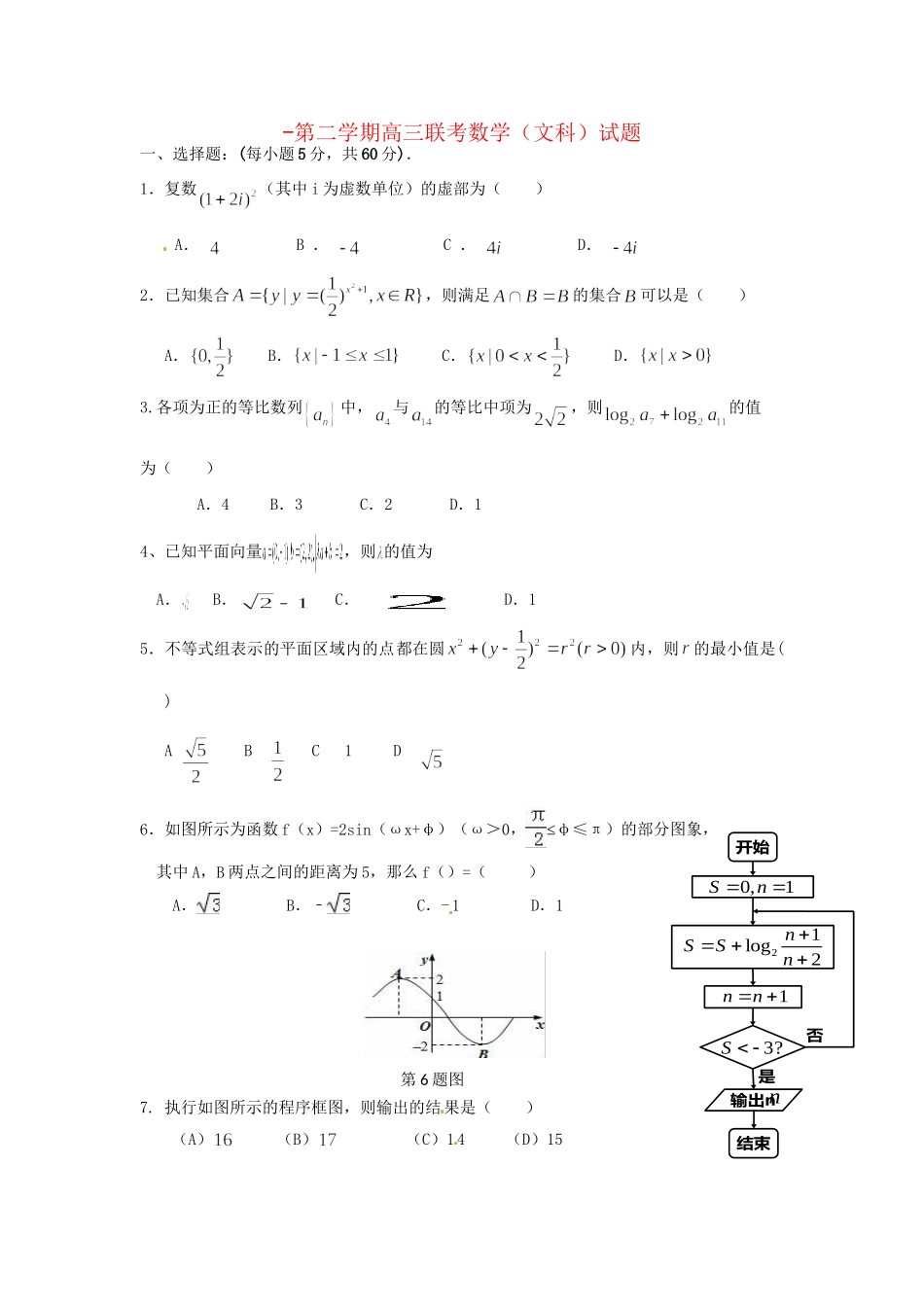 潮州金山中学高三数学五月联考（模拟）试题 文-人教版高三数学试题_第1页