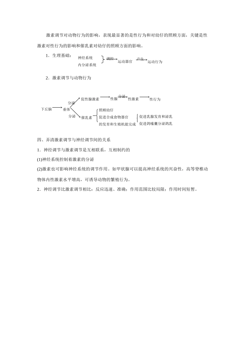 《人和高等动物的激素调节》重点知识联系与剖析_第3页