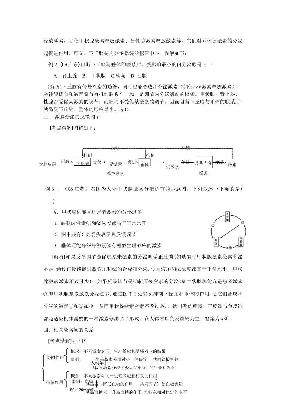 《人和高等动物的激素调节》重要考点透析_第2页