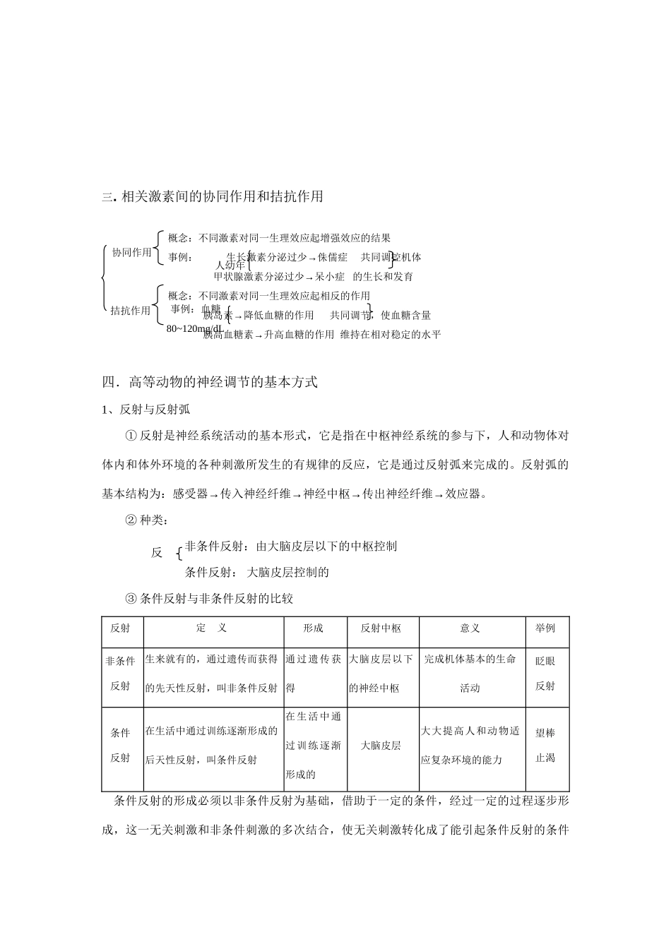 《人和高等动物的生命活动调节》重要考点透析1_第2页