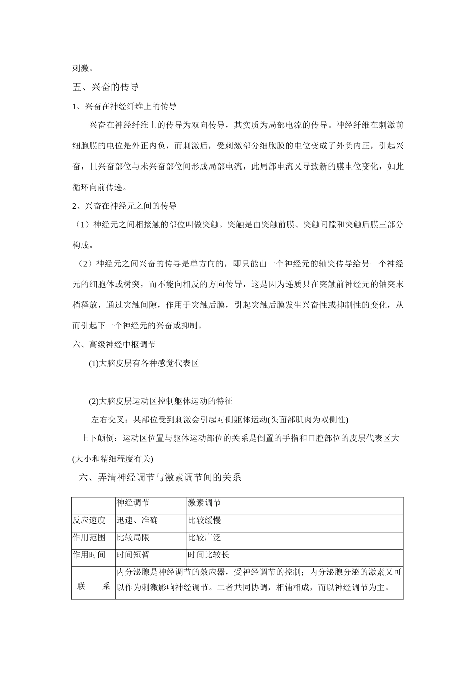 《人和高等动物的生命活动调节》重要考点透析1_第3页