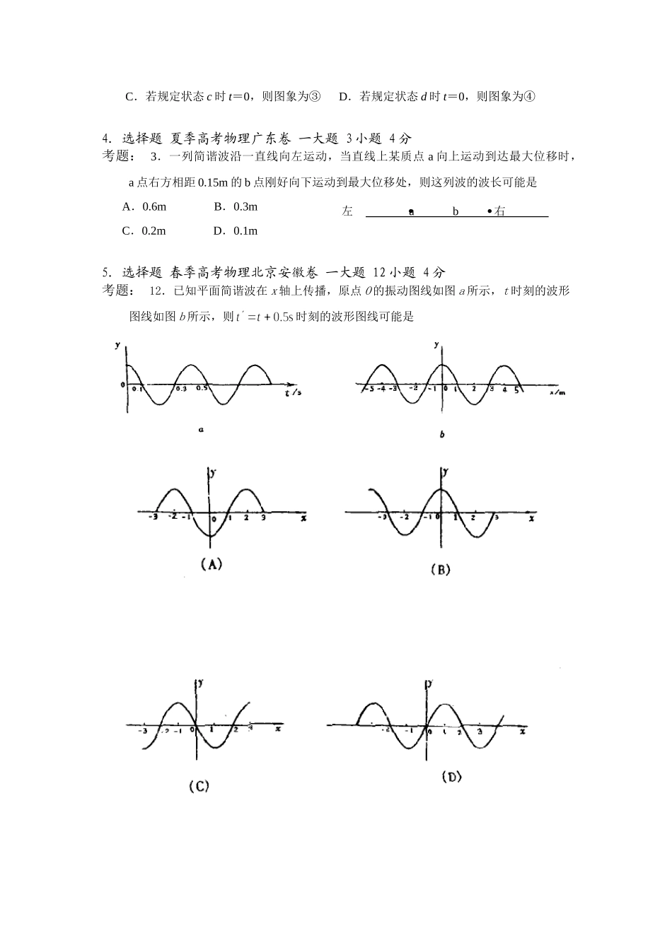 高中物理高考试题分类汇编五、振动和波全国通用_第2页