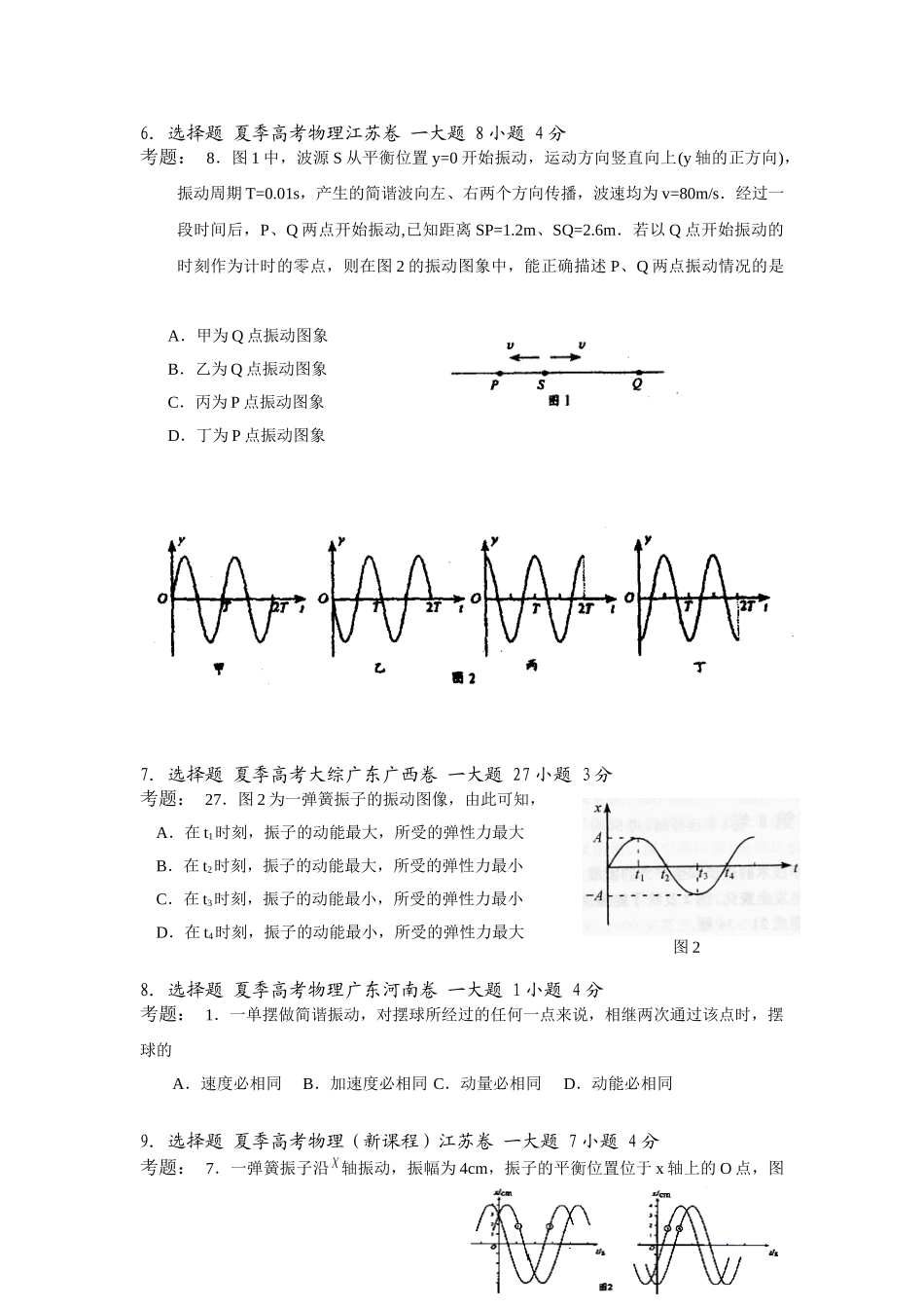 高中物理高考试题分类汇编五、振动和波全国通用_第3页