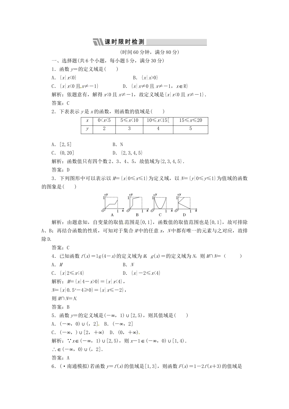 《三维设计》高三数学 第二单元 基本初等函数（I）和导数5.函数的定义域和值域课时限时检测_第1页