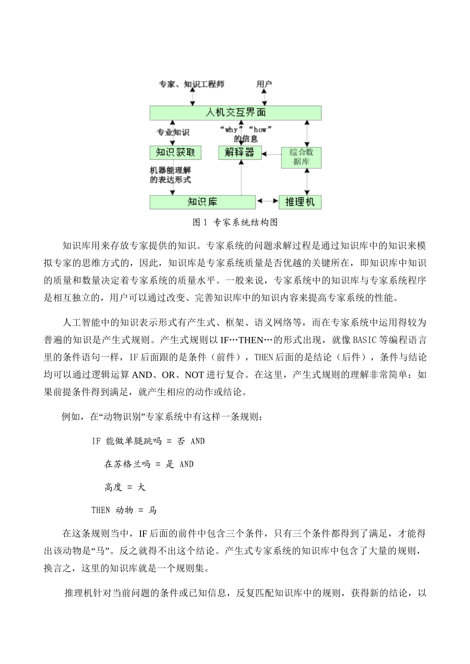 高中信息技术专家系统及其应用_第2页