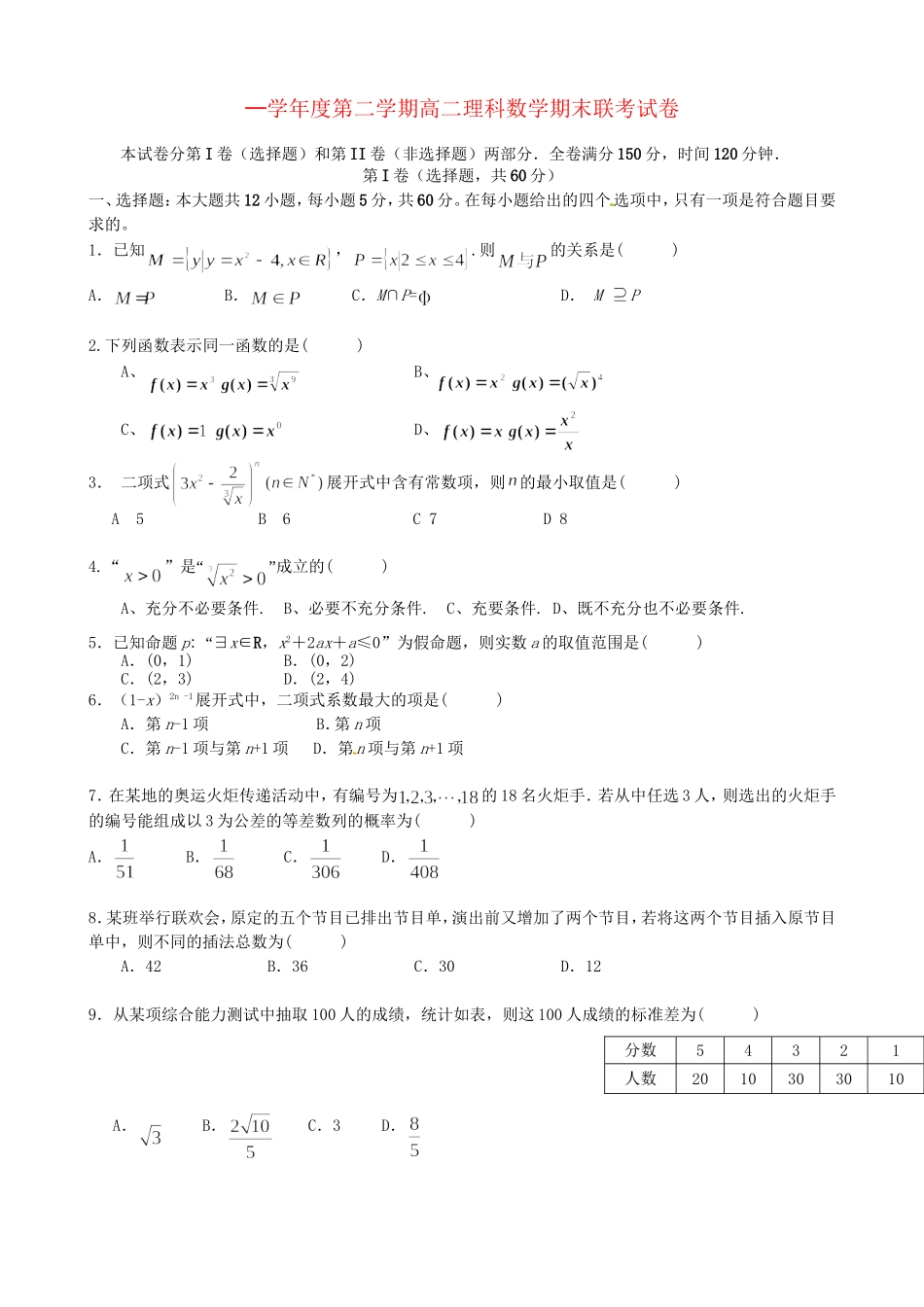 洪都中学等五校高二数学下学期期末联考试题 理-人教版高二数学试题_第1页