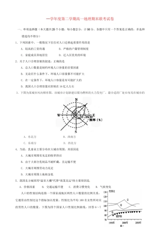 洪都中学等五校高一地理下学期期末联考试题-人教版高一地理试题