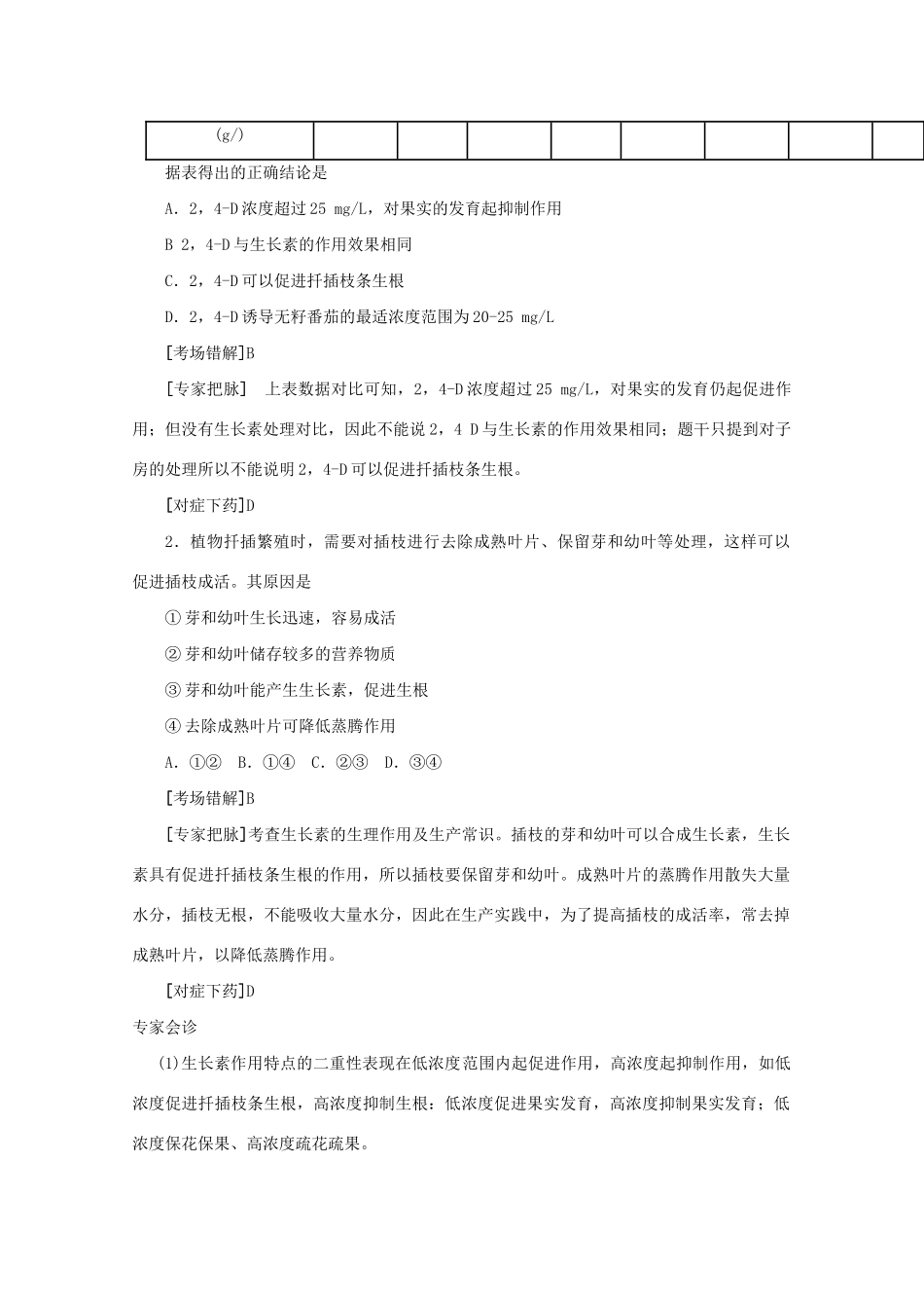 《专家把脉高考与考场零失误》高考生物总复习考点22 植物生命活动的调节_第3页