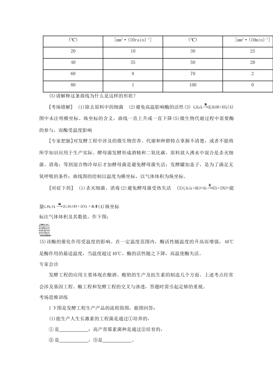 《专家把脉高考与考场零失误》高考生物总复习考点28 发酵工程简介_第3页