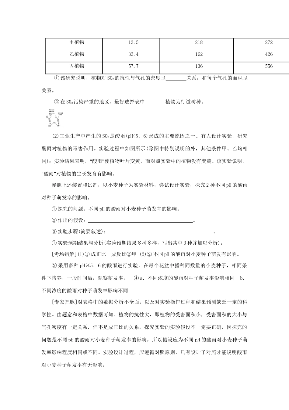 《专家把脉高考与考场零失误》高考生物总复习考点36 生物实习 实验与研究性课题_第3页
