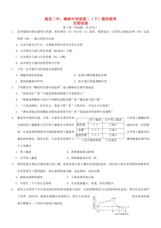高安市第二中学高二生物下学期期末联考试题-人教版高二生物试题