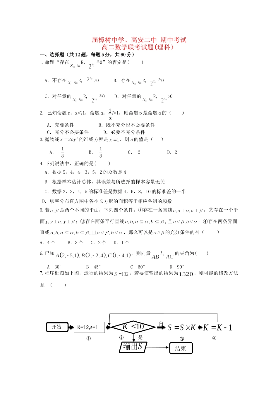 高安市第二中学高二数学上学期期中试题 理-人教版高二数学试题_第1页