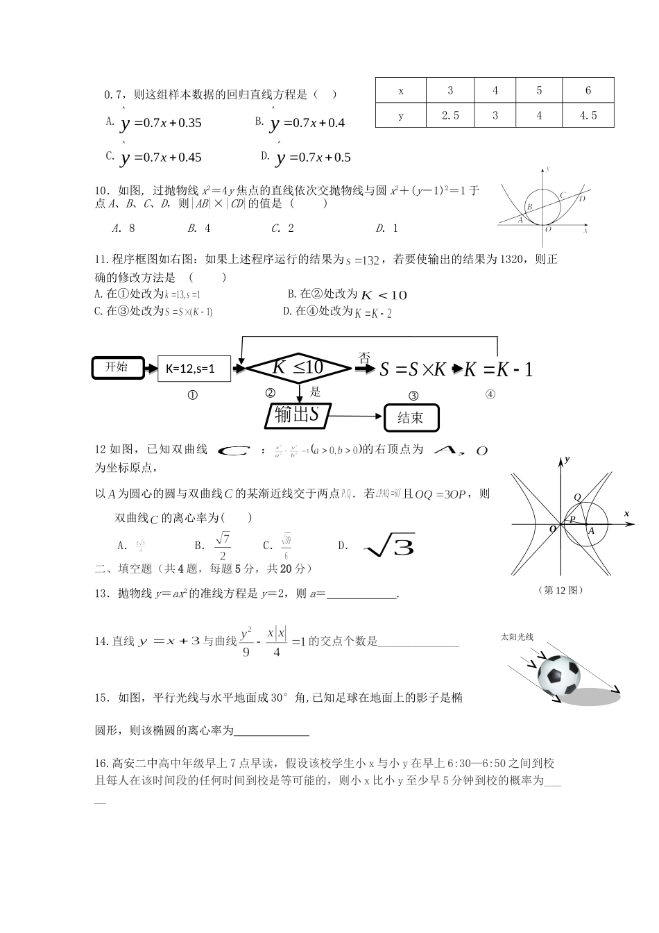 高安市第二中学高二数学上学期期中试题 文-人教版高二数学试题_第2页