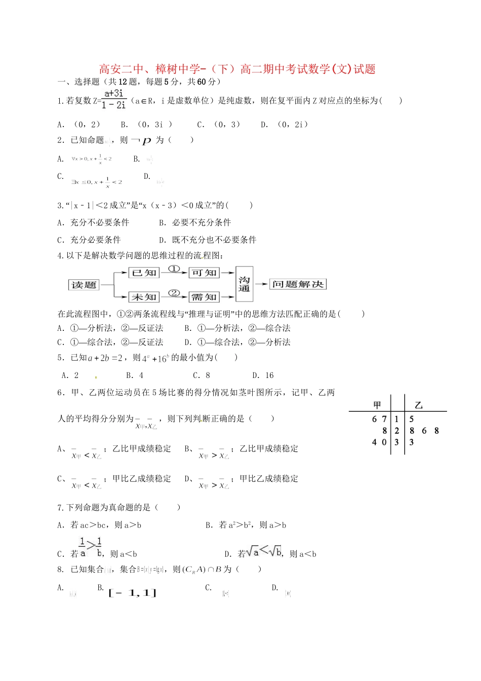 高安市第二中学高二数学下学期期中联考试题 文-人教版高二数学试题_第1页