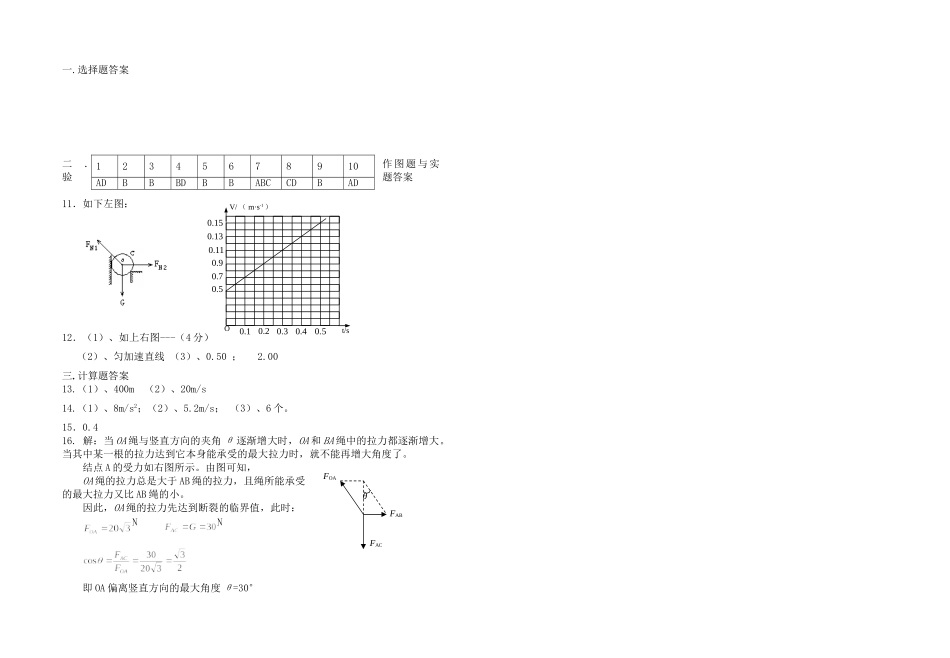 人教版必修一 江苏省盐城市时杨中学高一物理第一二三章综合测试卷_第3页