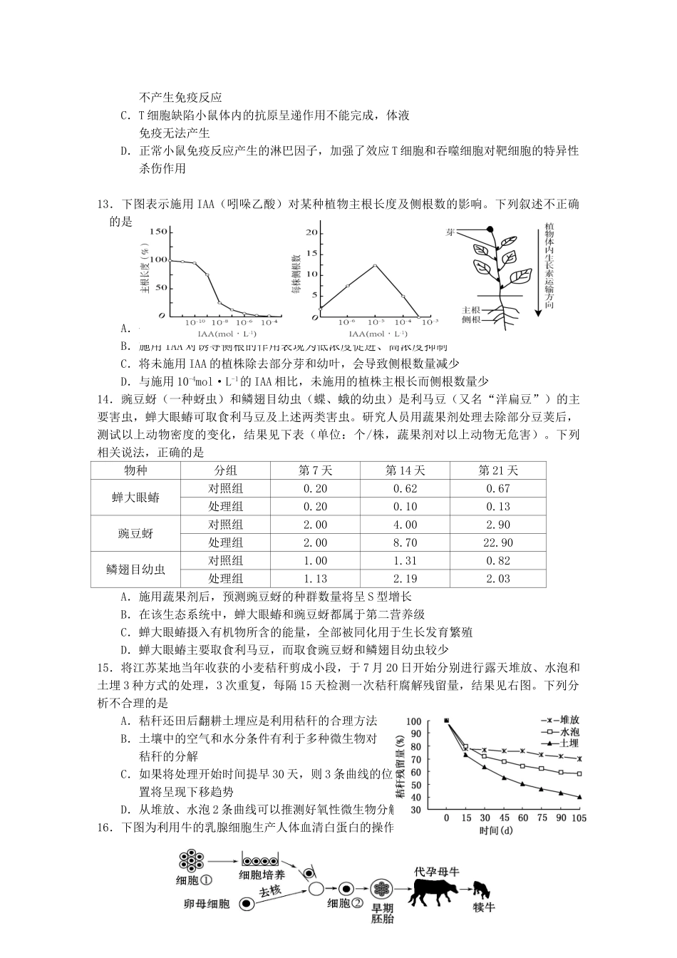 溧水高级中学省句中省扬中镇江一中省镇中六校高三生物下学期2月联考试卷-人教版高三生物试题_第3页
