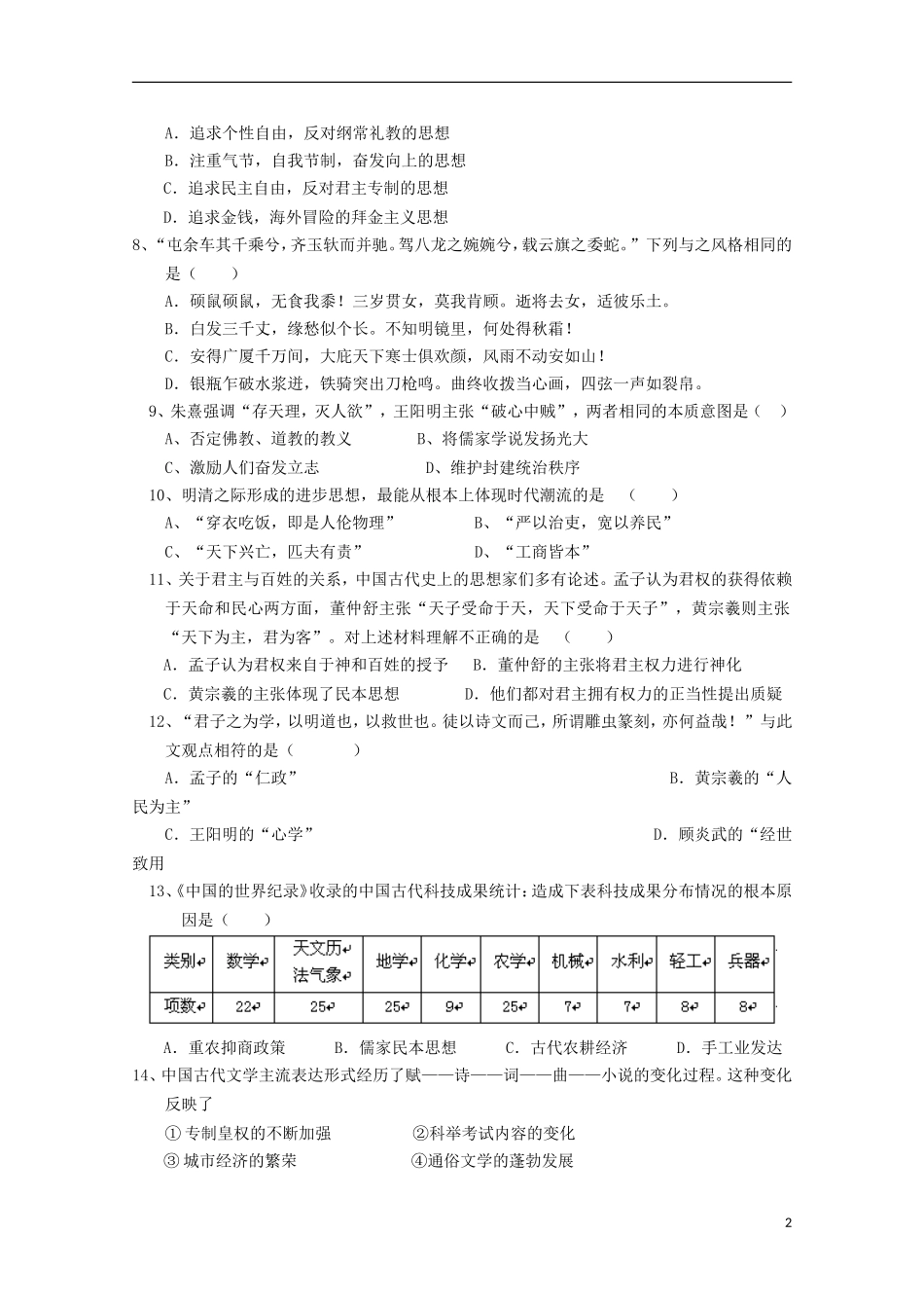 曲周县第一中学高二历史上学期期中联考试题-人教版高二历史试题_第2页
