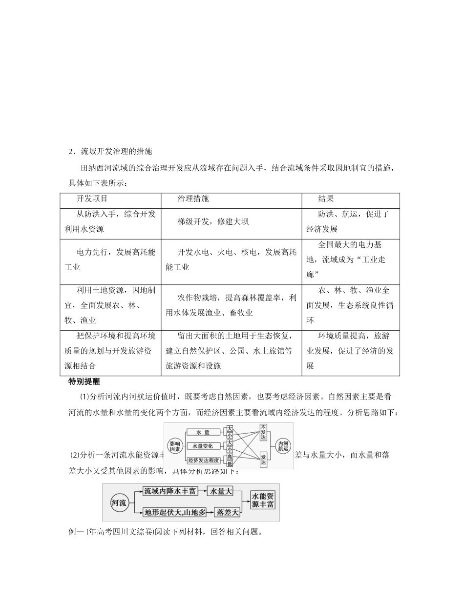 一轮备战方案第三十六讲 流域的开发与综合治理解析_第3页