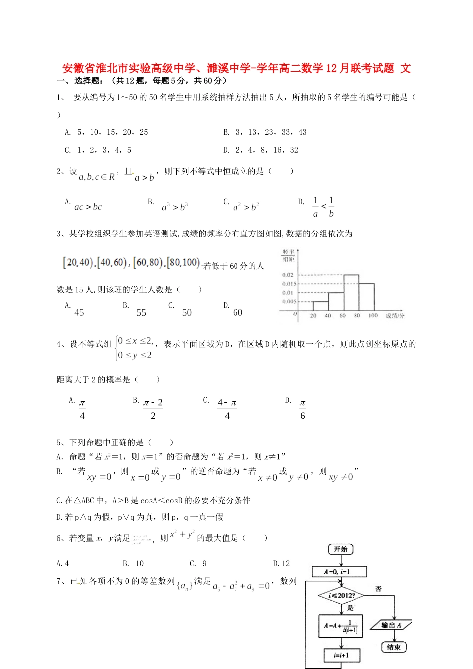 濉溪中学高二数学12月联考试题 文-人教版高二数学试题_第1页