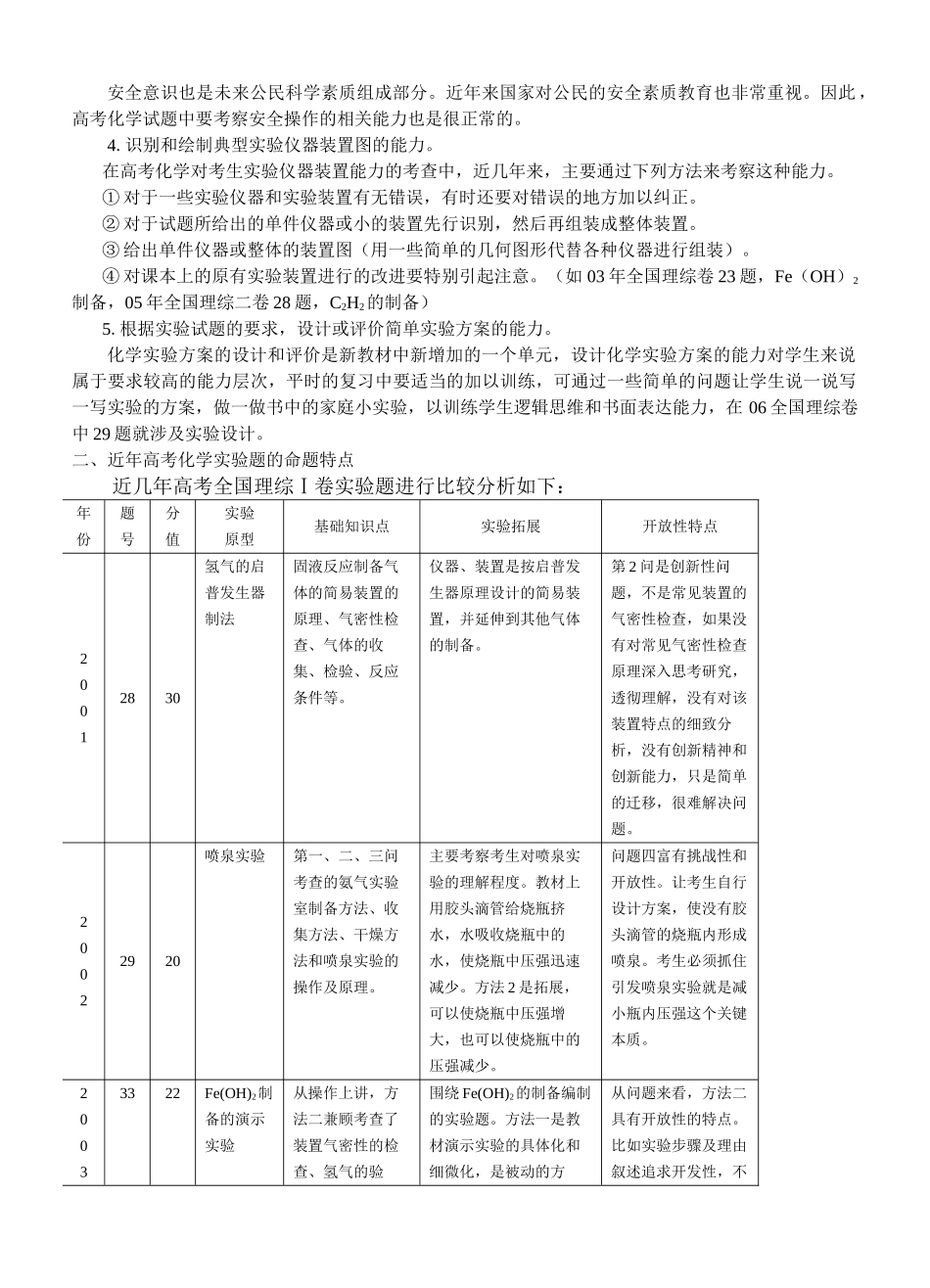 整理理综高考化学实验题复习方略 全国通用_第2页