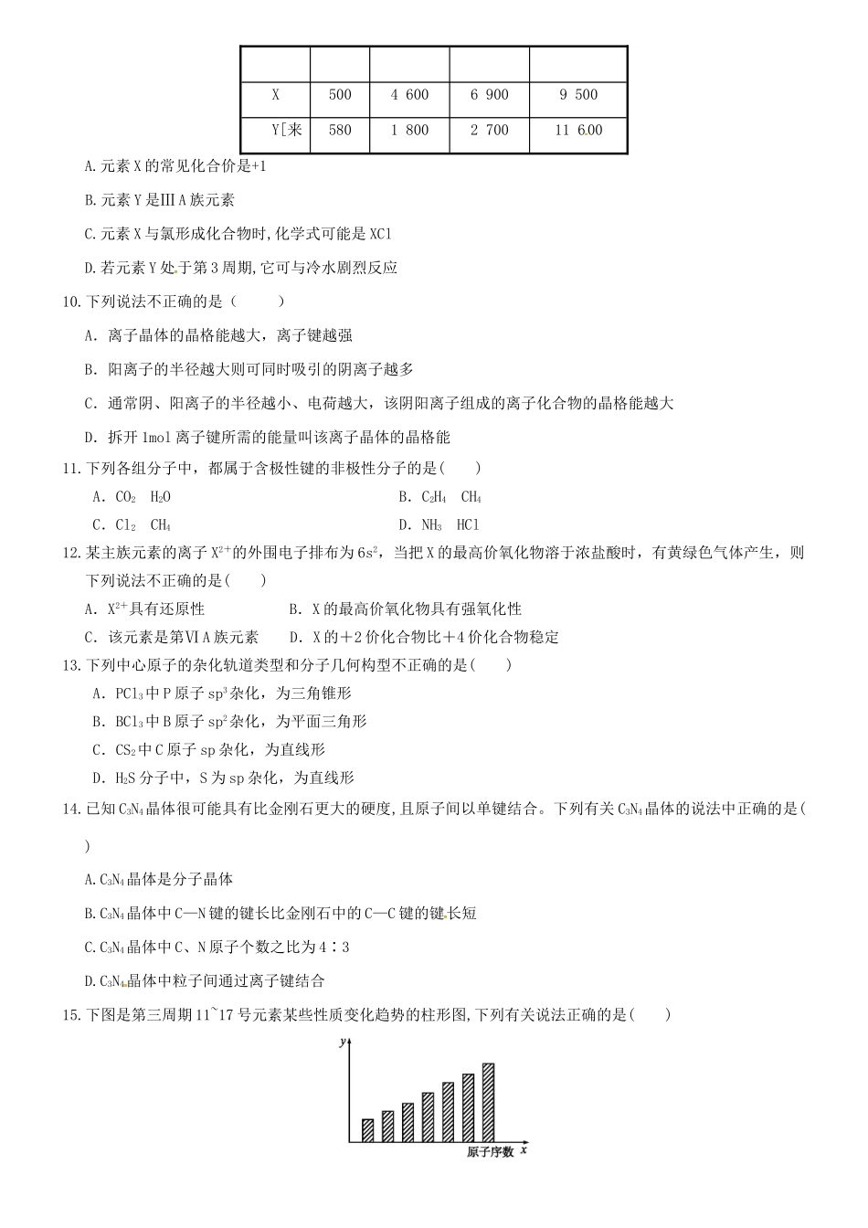 永县第二中学高二化学下学期期中试题（选修3）-人教版高二选修3化学试题_第2页