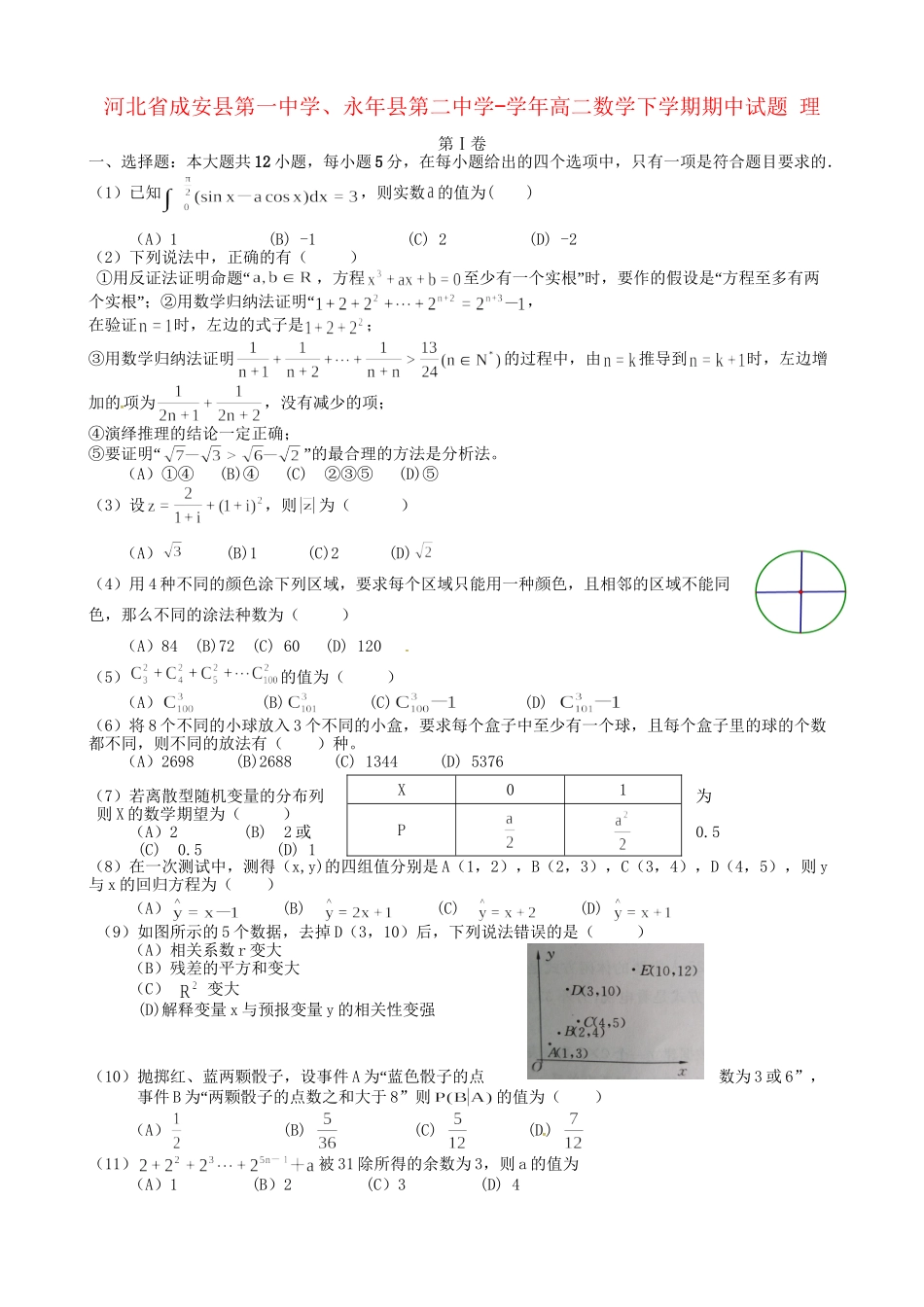 永县第二中学高二数学下学期期中试题 理-人教版高二数学试题_第1页