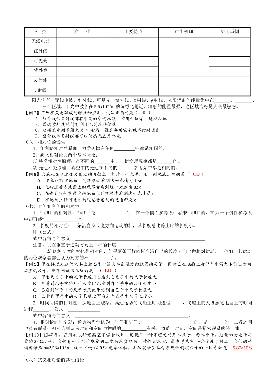 《电磁波 相对论简介》复习_第3页