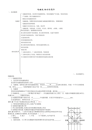 《电磁波 相对论简介》复习