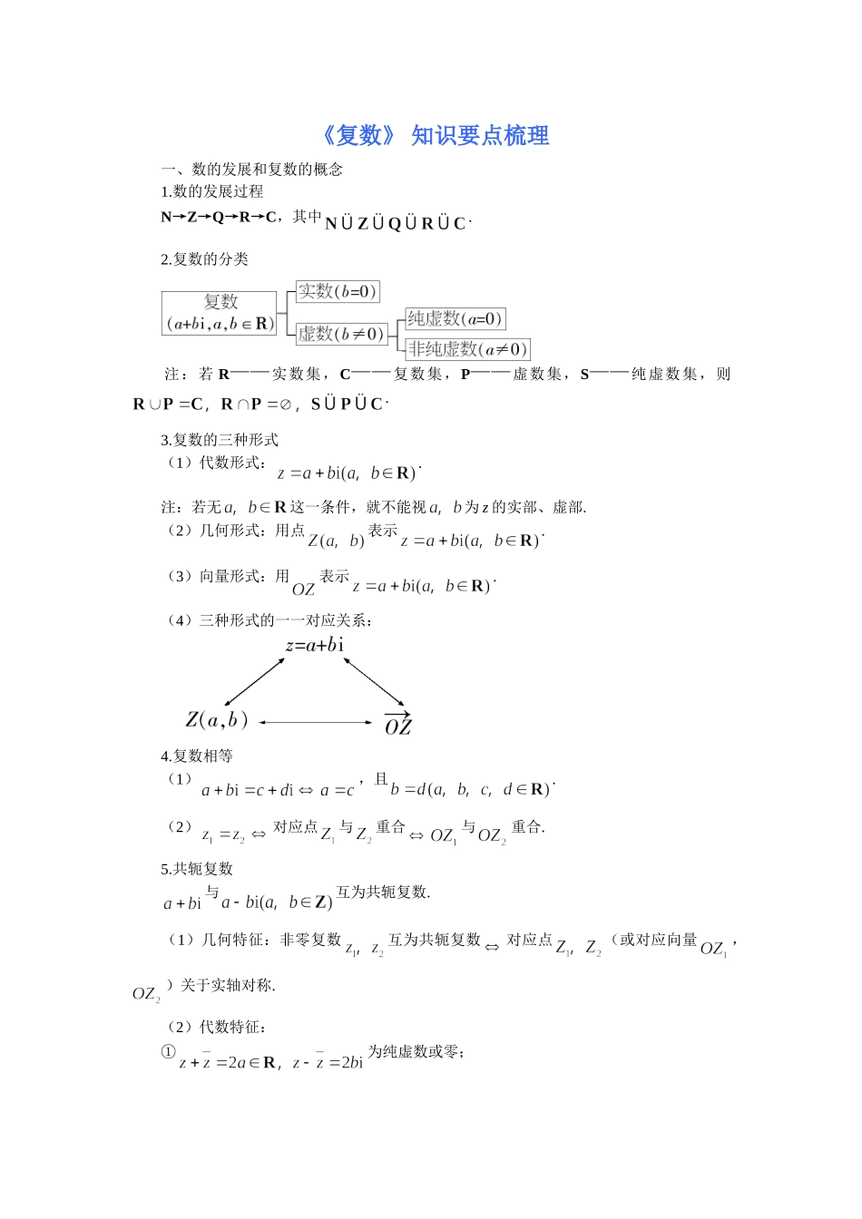 《复数》知识要点梳理_第1页