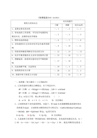 《化学反应原理》知识难点常考点试题2