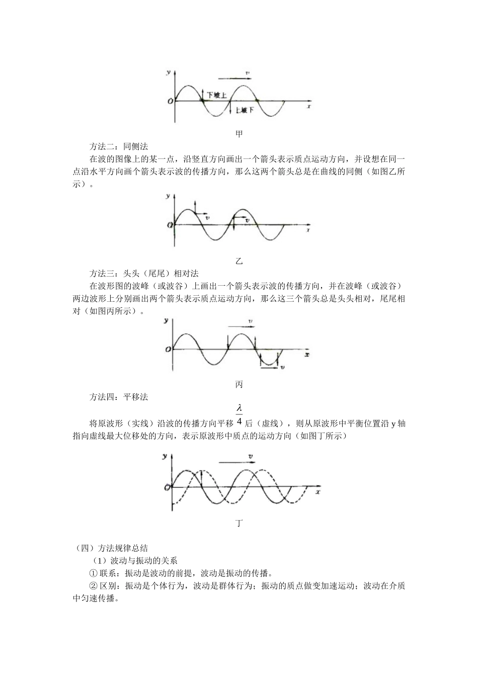 《机械波》专题检测（知识点+练习）广东版选修3-4_第2页