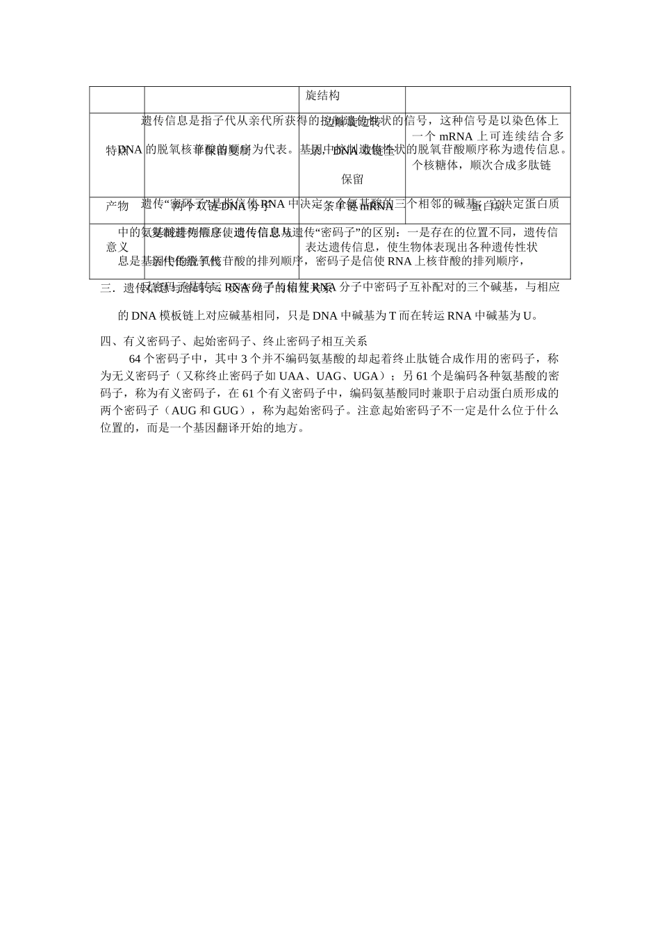 《基因指导蛋白质的合成》“四大系列概念关系”比较_第2页