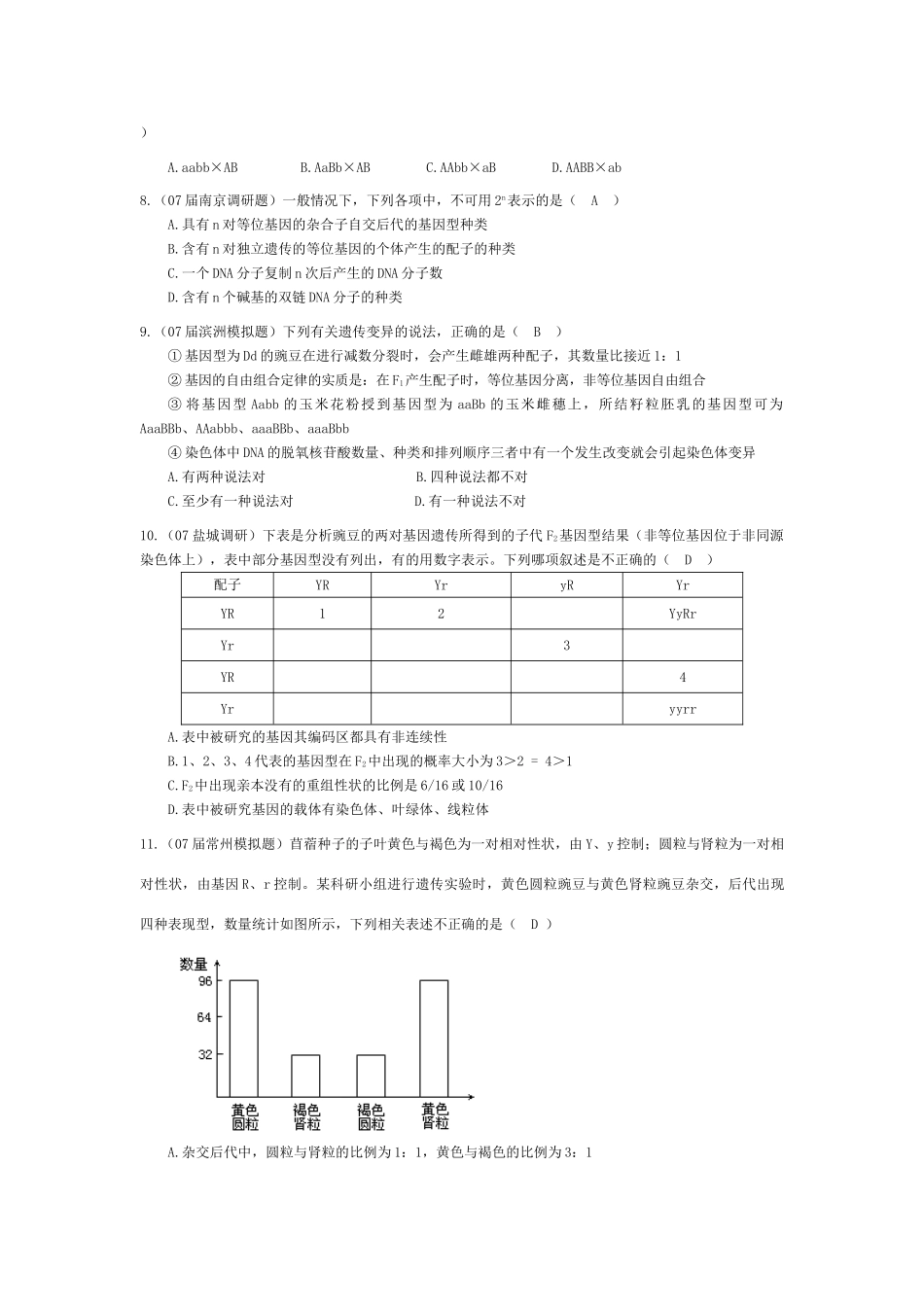 《基因自由组合定律》07模拟_第2页