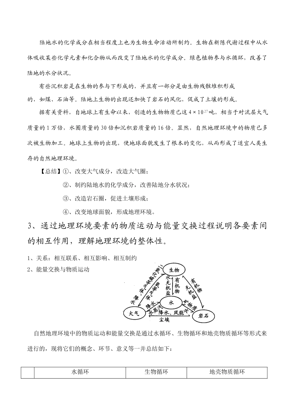 《江苏省普通高中地理课程标准教学要求》解读（五）_第2页