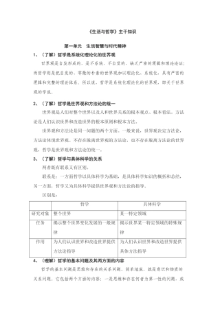 《生活与哲学》主干知识(62个知识点)人教版必修四