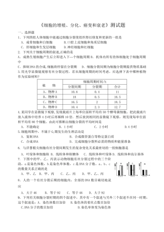 《细胞的增殖、分化、癌变和衰老》测试题