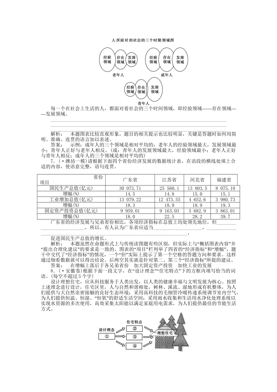 《金版新学案》高三语文一轮 第二篇专题综合提升第一部分 语言文字运用专题十二 新课标_第3页