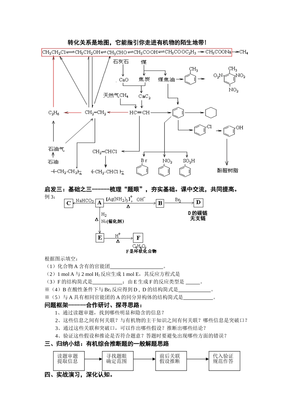 《有机综合推断题的解题策略探讨》教学方案_第3页
