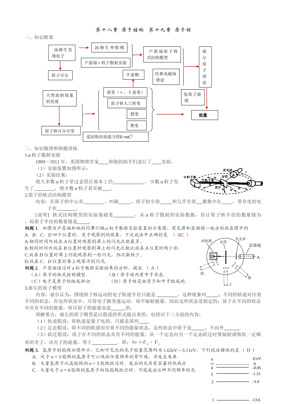 《原子结构 原子核》复习_第1页