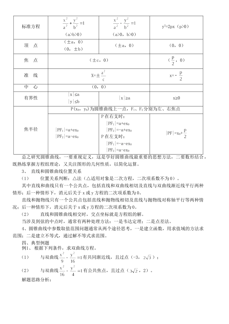 《圆锥曲线方程》复习苏教版_第2页