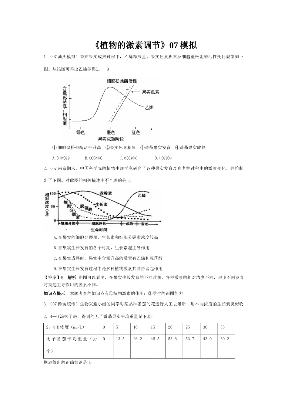 《植物的激素调节》07模拟_第1页