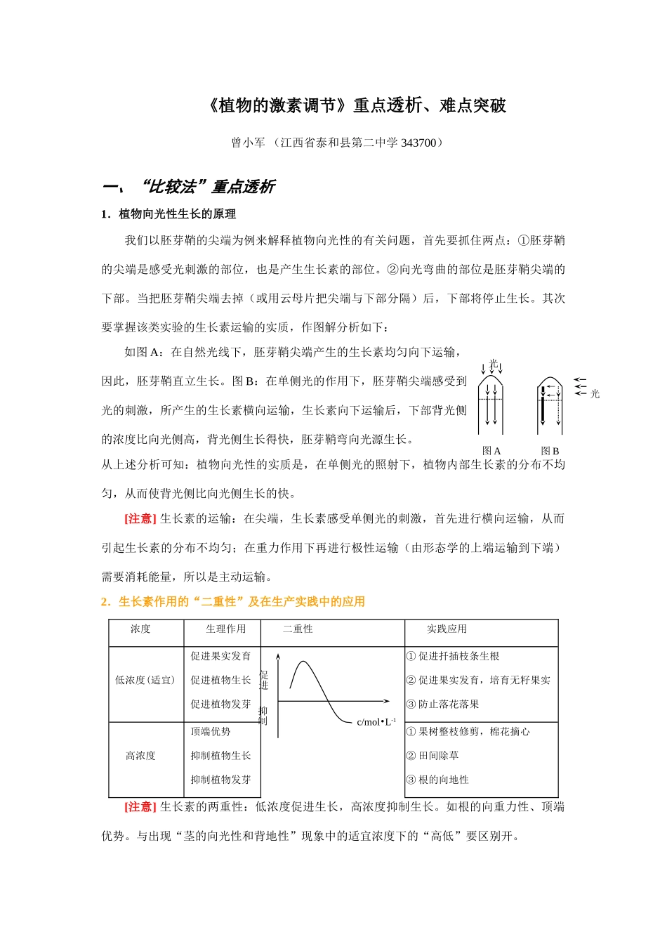 《植物的激素调节》重点透析、难点突破_第1页
