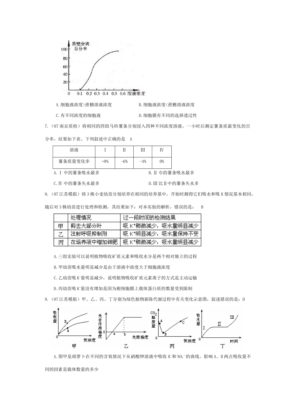 《植物对水分的吸收和利用》07模拟_第2页