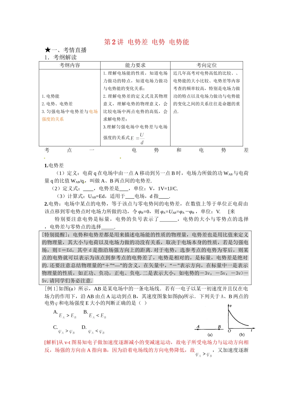 高考风向标高考物理 第7章 电场 第2讲 电势差 电势 电势能练习 新人教版_第1页