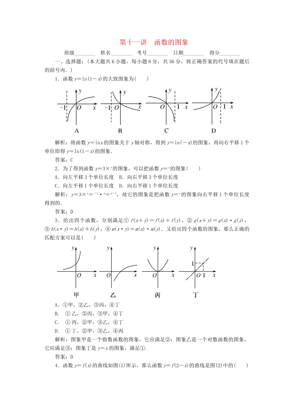 《走向清华北大》高考总复习 精品11函数的图象_第1页