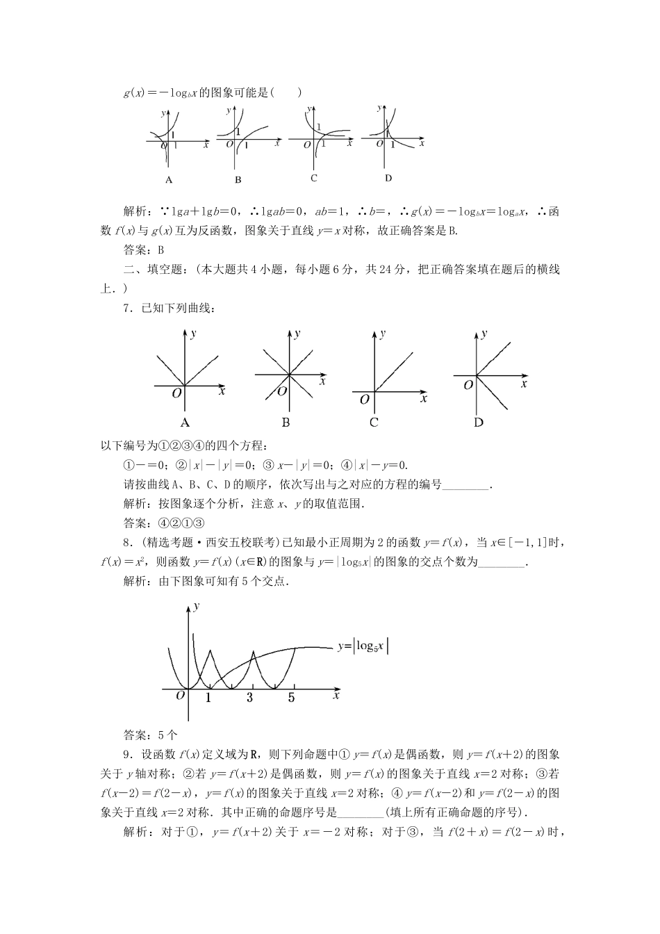 《走向清华北大》高考总复习 精品11函数的图象_第3页