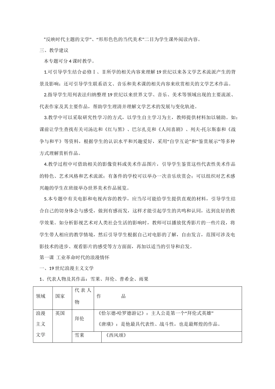 高考历史世界近代史现代史第十讲 19世纪以来的世界文学艺术 人教版_第3页