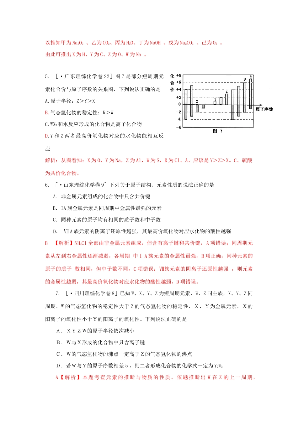 高考化学 元素周期表 元素周期律精品试题_第3页