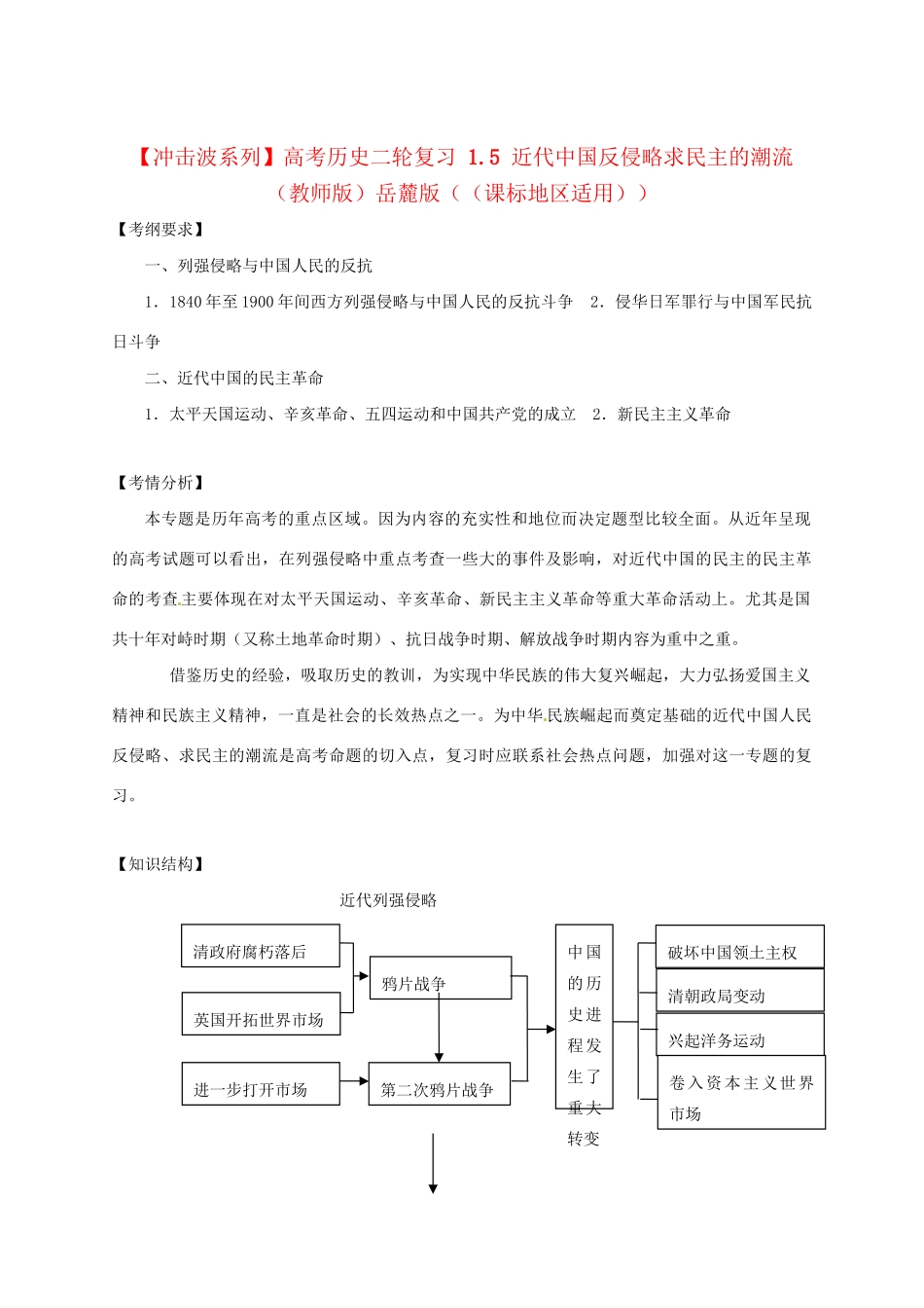 高考历史二轮复习 1.5 近代中国反侵略求民主的潮流（）岳麓（课标地区适用）_第1页